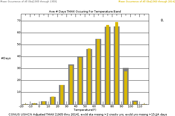 TASC 2013-01  The DMI Stochastic (Star) - Wealth-Lab Wiki